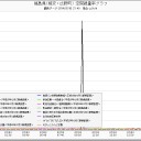 にんげんをかえせ。