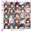 【BINGOで】 本当にお父さんは艦これやり過ぎなのか 【検証】