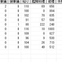 新大海戦(7/11)