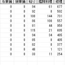 新大海戦(7/12)