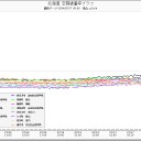 7月17日の日記