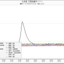 さよならニッポン。（－－；）