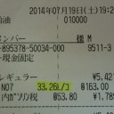 インサイトエクスクルーシブの燃費を算出（２０回目）