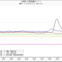 さよなら、サヨナラ、さよぉなら…