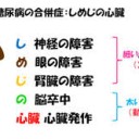 むすめと・・・・