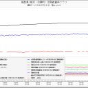 「いろいろあるから、」（－－；）。