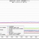 　総　員　退　避　ッ　！！