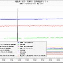 　総　員　退　避　ッ　！！