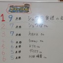 7/21イオンモール熊本 サマーバトル