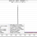 「安定は、希望です。」