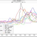 「安定は、希望です。」