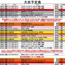 8月の大会予定です。