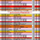 8月の大会予定です。