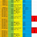 福井県内MTGイベントまとめ8月分