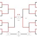 2014/08/03　第八回　関西ネクストジェネレーションズカップ