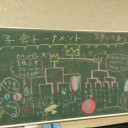 2014/08/03　第八回　関西ネクストジェネレーションズカップ