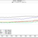 8月14日の日記