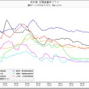 「おまつりは、おわってしまうから…」