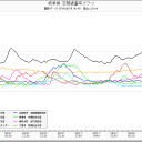 8月18日の日記