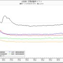 8月18日の日記