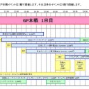 GP神戸　準備
