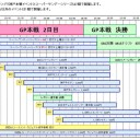GP神戸　準備
