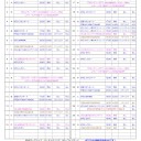 【MTG】MINT SHIBUYA 9月の大会予定【タルキール覇王譚プレリ】