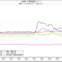 8月24日の日記