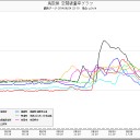 痩せてる場合じゃなさそう。(-.-;)