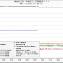 何百年も経ち「放射性物質」は子ども達によって「浄化」させられてどこかへ消えてしまい、（※私が12歳の頃に視た「夢ネタ」です。）ｄ(・_・)