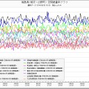 噴く死魔・ヒロノで、何かが「吹っ飛び」ました。
