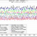 休暇は終わりぬ。
