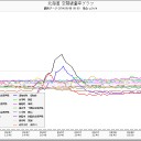 「ただ歩いてるだけで楽しいのがハバナ」。（追記色々。）