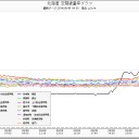 　9月9日の日記