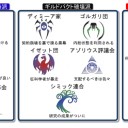 RTRブロックももう終わりか・・・