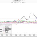 シェスタ、あおら！