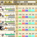 俺タワー状況報告