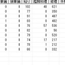 新大海戦(9/14)