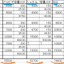 比較