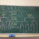 2014/09/21　第九回　関西ネクストジェネレーションズカップ