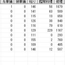 新大海戦(9/20)