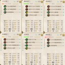 【艦これ】6-2　BFIK　　