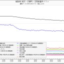 10月6日の日記