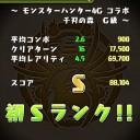 (ﾊﾟｽﾞﾄﾞﾗ)　「モンスターハンター4G コラボ」千刃の森 G級　Sランク