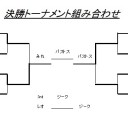 第24回みらチャン杯[2014/10/13]　結果報告