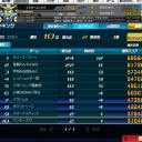 制圧戦お疲れ様！【ＳＤＧＯ】