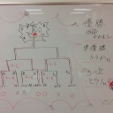 つくばが燃えた！