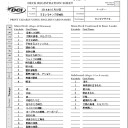 ゲームデー結果＆MMC様イベント告知（コピペ