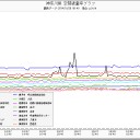 犯人はオマエだ…!?