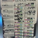 【大会結果】　１０月マジックリーグ　Last　Day
